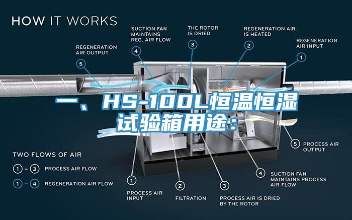 一、HS-100L恒溫恒濕試驗(yàn)箱用途：